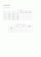 숭실대 2-1학기 논리회로실험 예비리포트 모음 44페이지