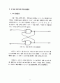 숭실대 2-1학기 논리회로실험 예비리포트 모음 50페이지