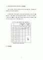 숭실대 2-1학기 논리회로실험 예비리포트 모음 58페이지