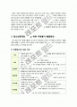 [자원봉사론]현대사회의 사회문제인 청소년문제 해결을 위한 자원봉사 활용 방안 및 구체적 전략 모색 6페이지