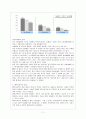 배우자 폭력 12페이지