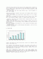 주파수의 정의 및 전자파가 미치는 영향 4페이지