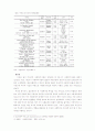 부산지역에서의 아동복지사업의 전개과정  8페이지