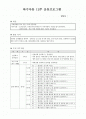 특수체육 운동 프로그램 1페이지