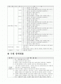 특수체육 운동 프로그램 2페이지