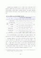 지속가능한 보행환경을 위한 보행자 네트워크 서비스 질 평가지표 개발  41페이지