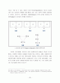 지속가능한 보행환경을 위한 보행자 네트워크 서비스 질 평가지표 개발  48페이지