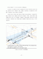 지속가능한 보행환경을 위한 보행자 네트워크 서비스 질 평가지표 개발  65페이지