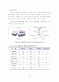 지속가능한 보행환경을 위한 보행자 네트워크 서비스 질 평가지표 개발  77페이지