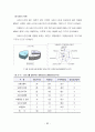 지속가능한 보행환경을 위한 보행자 네트워크 서비스 질 평가지표 개발  78페이지