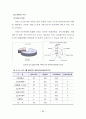 지속가능한 보행환경을 위한 보행자 네트워크 서비스 질 평가지표 개발  80페이지