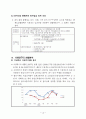 한계임금률법을 이용한 서울시 수상택시 수단간 경쟁력 제고 방안 실증연구 4페이지