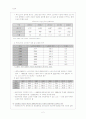 [간호학]노인보건사업 2페이지