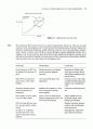 Atkin s physical chemistry 8e solution manual (atkin 물리화학 최신 solution) 86페이지