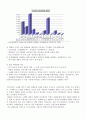 기업분석 TJ미디어 5페이지