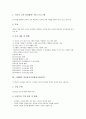 [ICT]영국과 미국의 정보통신기술활용교육(ICT), 스웨덴과 캐나다의 정보통신기술활용교육(ICT), 호주와 뉴질랜드의 정보통신기술활용교육(ICT), 일본의 정보통신기술활용교육(ICT), 한국의 정보통신기술활용교육 4페이지