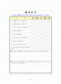 갯벌체험과 남해여행 기획서 8페이지