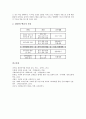 사회과(교육) 탐구학습의 개념, 사회과(교육) 탐구학습의 성격과 기능, 사회과(교육) 탐구학습의 전제조건, 사회과(교육) 사실지식탐구학습, 사회과(교육) 일반화지식탐구학습, 사회과(교육) 집단탐구학습 분석 10페이지