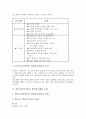 [게임][게임놀이][놀이활동][게임활동][놀이]게임(게임놀이)의 교육적 의의, 수학교육(수학학습) 게임(놀이)활용 사례, 영어교육(영어학습) 게임(놀이)활용 사례, 국어교육(국어학습) 게임(놀이)활용 사례 분석 6페이지