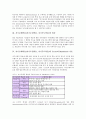 자기규제학습(자기조절학습, 자기주도학습) 정의와 현실, 자기규제학습(자기조절학습, 자기주도학습) 이론, 자기규제학습(자기조절학습, 자기주도학습) 학업성취, 자기규제학습(자기조절학습) 능력검사지 분석 3페이지