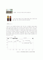 간장의 효능과 기능 12페이지