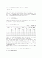 간장의 효능과 기능 22페이지