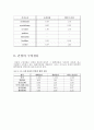 간장의 효능과 기능 30페이지