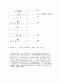 간장의 효능과 기능 35페이지