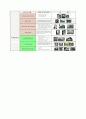근대건축의 특성에 대한 사례조사 4페이지