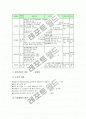 [강의평가제]강의평가제(교수강의평가제도)의 기본 방향과 주안점, 강의평가제(교수강의평가제도)의 인식 조사, 강의평가제(교수강의평가제도)의 실시 사례, 향후 강의평가제(교수강의평가제도)의 과제와 제언 분석 8페이지