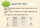 아동발달과 아동상담에 대한 분석PPT 14페이지