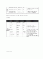 GS case study - appe 12페이지