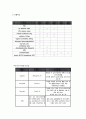 GS case study - appe 15페이지