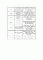 GS case study - appe 16페이지