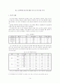 광고 언어의 특성을 활용한 국어교육 16페이지