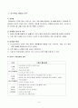 농업계 고등학교(식물자원조경) 교수학습지도안 세안 10페이지