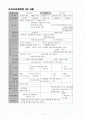 나와가족 -주간, 일간 활동 계획안 1페이지