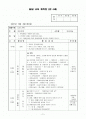 나와가족 -주간, 일간 활동 계획안 2페이지