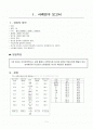 유치원케이스간호 1페이지