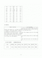 유치원케이스간호 2페이지