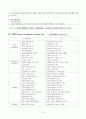 유치원케이스간호 15페이지