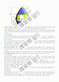 윈드서핑지도법 5페이지