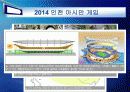 스포츠 시설에 관한 기사글-Managing Sport Facilities 7페이지