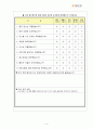 아동청소년 여행지원사업 지원계획서 9페이지