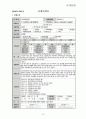 아동청소년 여행지원사업 지원계획서 13페이지