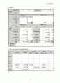 아동청소년 여행지원사업 지원계획서 15페이지