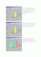 영양교육 레포트 4페이지