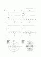 [Solution] Inorganic Chemistry(무기화학) 3판 솔루션 Gary L.Miessler_Donald A.Tarr 11페이지