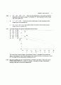 [Solution] Inorganic Chemistry(무기화학) 3판 솔루션 Gary L.Miessler_Donald A.Tarr 17페이지