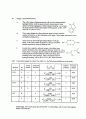 [Solution] Inorganic Chemistry(무기화학) 3판 솔루션 Gary L.Miessler_Donald A.Tarr 26페이지